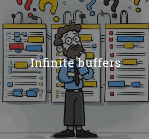 Infinite buffers