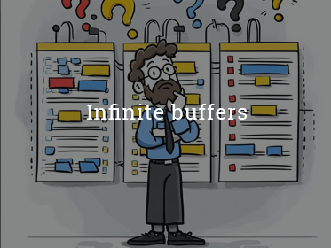 Infinite buffers