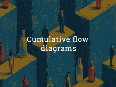 Cumulative flow diagrams