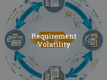 Requirements volatility